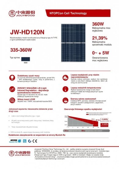 Moduł fotowoltaiczny panel PV 345Wp Jolywood JW-HD120N-345W N-type Bifacial