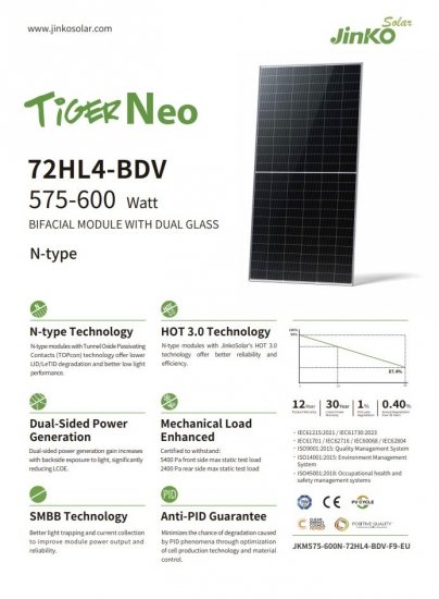 Panel PV 590Wp Jinko JKM590N-72HL4-BDV N-Type TOPCon HOT 3.0 Bifacial