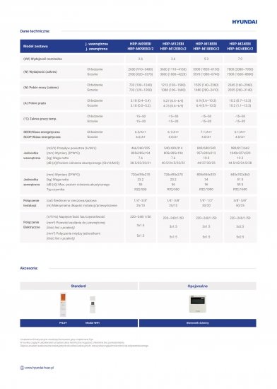 HYUNDAI Klimatyzator ścienny 7,0kW ELEGANCE BLACK HRP-M24EBI + HRP-M24EBO