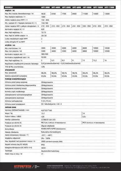 Falownik HPT-3000 3F Hypontech