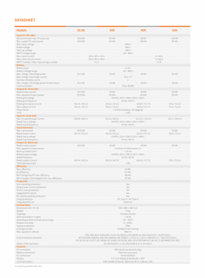 Solis S6-EH3P30K-H-EU 30 kW - falownik hybrydowy 3-fazowy HV