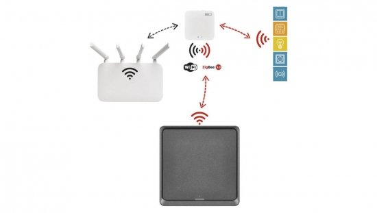 GoSmart Przenośny kontroler scenerii IP-2001ZB, ZigBee 3.0, jednoprzyciskowy H5014