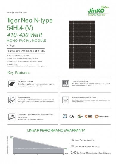 Moduł fotowoltaiczny panel PV 430Wp JKM430N-54HL4-V BF Czarna Rama