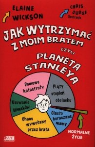 Jak wytrzymać z moim bratem czyli Planeta Stanleya