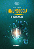 Immunologia w diagramach