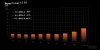 ZASILACZ BEQUIET! PURE POWER 13 M 850W