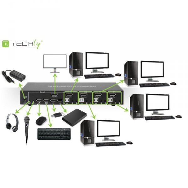 Techly IDATA DP-KVM4 przełącznik KVM Możliwości montowania w stelażu Czarny