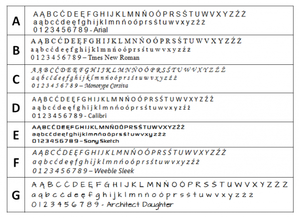 Nóż Składany Opinel No 12 Inox