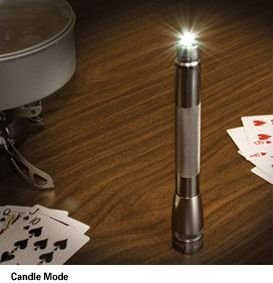 Latarka Maglite Mini LED AA SP22MR7