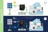 Przetwornica solarna naścienna ( inwerter )  KEMOT PROsolar-2500 ( 24V 230V 25000VA/1800W )