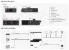 Inwerter, falownik OFF-GRID o mocy 3,2kW MUST PV18-3224 VPM II