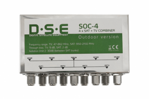 Sumator RTV/SAT x4 DIGITSAT DQTC-104 zew