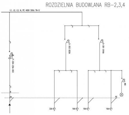 Rozdzielnica budowlana metalowa na stojaku RB-4/25A (RB-4/25A)