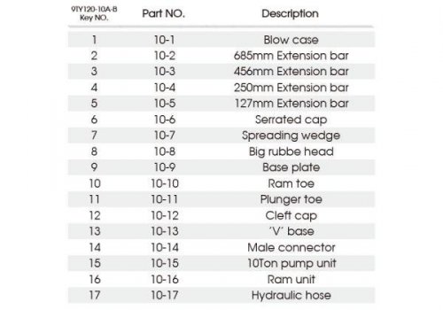 ROZPIERAK HYDRAULICZNY, 10 TON - ZESTAW King Tony