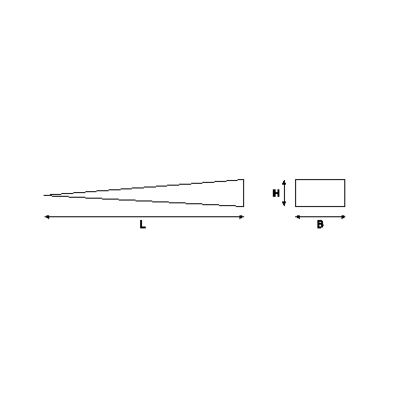 Klin nieiskrzący CU-BE 100x50x10 mm BAHCO
