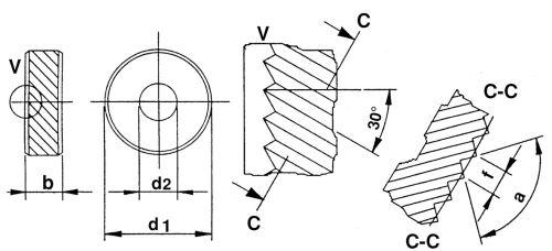 Rolka do radełkowania PM BR15 14,5x3x5mm, podziałka 1mm QUICK