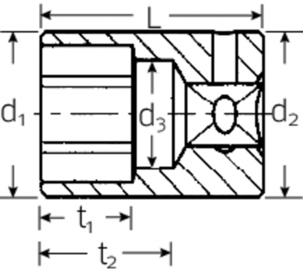 Nasadka 1/4&quot; 5,5mm, 6-kątna, krótka STAHLWILLE