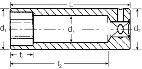 Nasadka 1/4&quot; 7mm, 6-kątna, długa STAHLWILLE