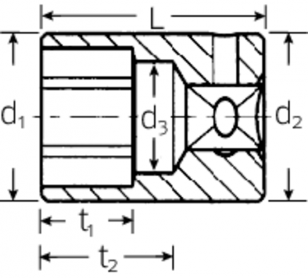 Nasadka 1/4&quot; rozmiar 9/32&quot;, 12-kątna, krótka STAHLWILLE