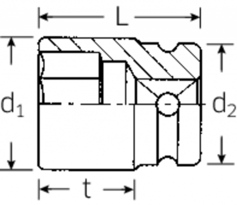 Nasadka 1/2&quot; IMPACT 17mm, 6-kątna, długa STAHLWILLE