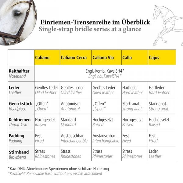 Ogłowie Anatomiczne Kavalkade CALLA - KavalSH4 - czarne