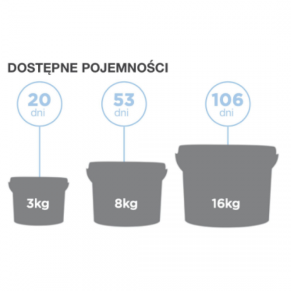 Foran Cal-Gro 16 kg - Suplement w proszku wspierający klacz i rozwijające się źrebię podczas ciąży i laktacji