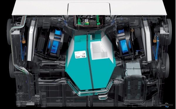 Thessla Green AirPack4 500h Energy+