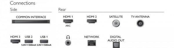 Telewizor 32&quot; Philips 32PFS6805 (FHD HDR DVB-T2/HEVC SmartTV)