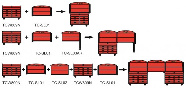 Zestaw montażowy stołu roboczego Teng Tools TC-SL03AL