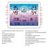 MULTI STACJA POGODOWA METEO SP600 Z MIERNIKIEM WIATRU oraz OPADÓW