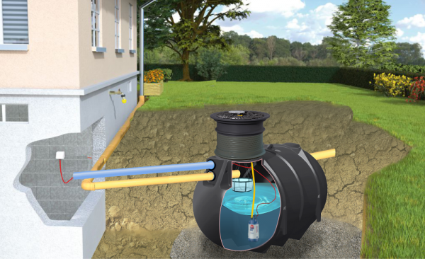 Zestaw ogrodowy STANDARD BlueLine II