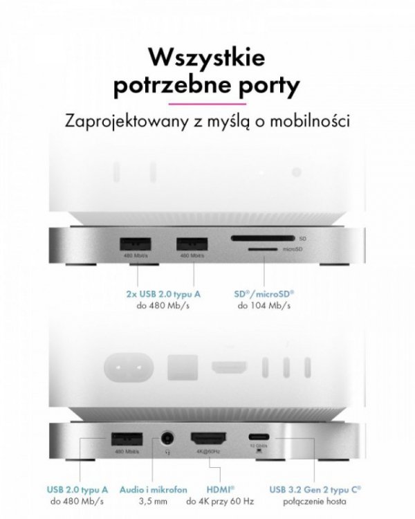 IcyBox Stacja dokująca IB-DK100 Mac Mini M4 7 w 1 z M.2 NVMe Slot