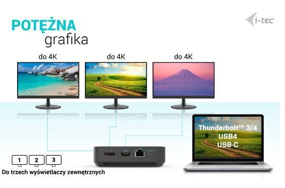 i-tec Stacja dokująca USB-C HDMI Dual DP Docking Station Power Delivery 100 W + i-tec Universal Charger 100 W
