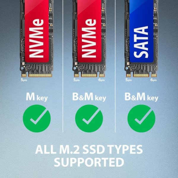 AXAGON ADM2-AM Adapter USB3.2 Gen 2 M.2 NVMe/SATA SSD 10Gbps 10cm USB-A cable