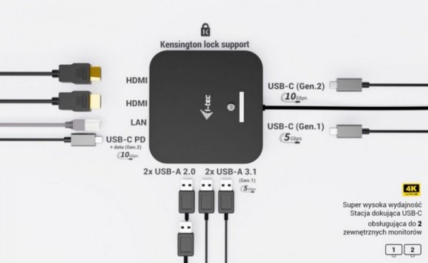 i-tec Stacja dokująca USB-C 2x HDMI Dock PD + Ładowarka 100W