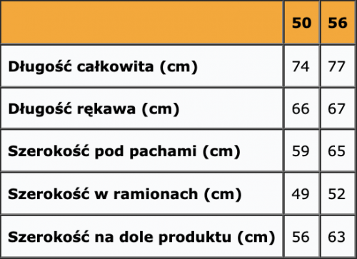 Kurtka robocza ocieplana odblaskowa zimowa- przeciwdeszczowa-FIRI : Rozmiar - 50