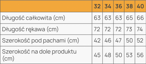 Polar na zamek damski-bluza rozpinana gruba-kieszenie na zamek-4 kolory-FIRI : Nazwa własna koloru - Niebieski, Rozmiar - 40