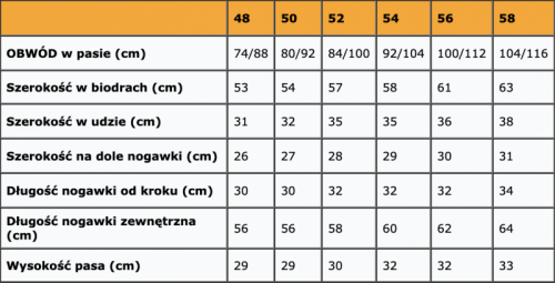 Spodenki robocze męskie BHP-bezowe-jasne-część pasa szeroka guma-FIRI : Nazwa własna koloru - Beżowy, Rozmiar - 50
