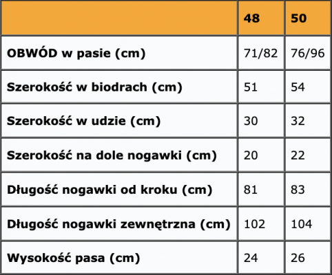 Spodnie robocze jeans męskie strech kieszenie na nakolanniki -FIRI : Rozmiar - 48