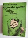 DYNAMIKA NERWIC - Irena Obuchowska 1981