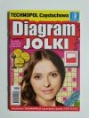 DIAGRAM JOLKI NR 4 (208) KWIECIEŃ 2018 