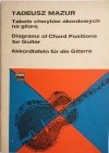 TABELE CHWYTÓW AKORDOWYCH NA GITARĘ Tadeusz Mazur 1984