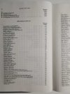 BALTIC PILOT VOLUME III GULF OF FINLAND 1976