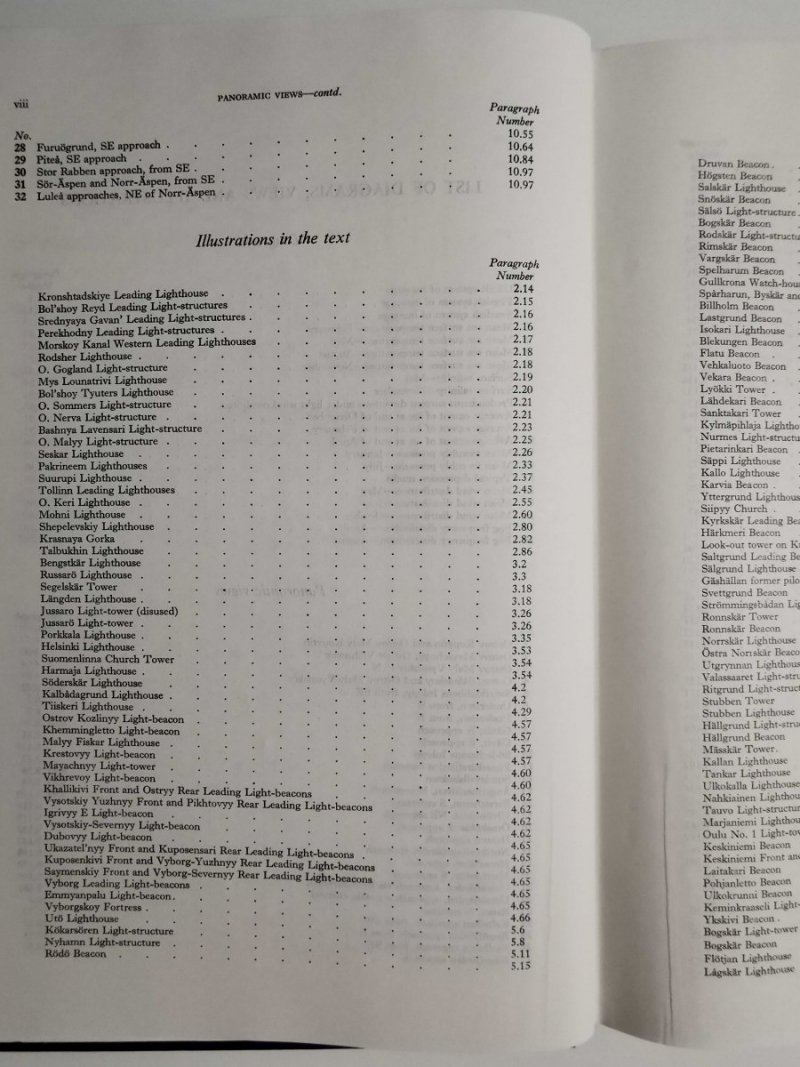 BALTIC PILOT VOLUME III GULF OF FINLAND 1976