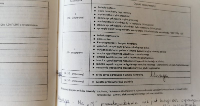 FSO 125p INSTRUKCJA OBSŁUGI 