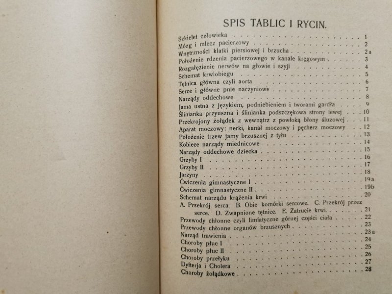 LEKARZ RATUJĄCY ZDROWIE  1930r. Tom II 
