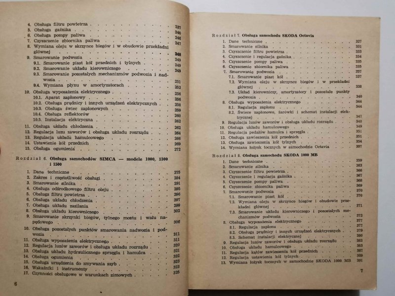 Obsługa samochodów importowanych - 1966