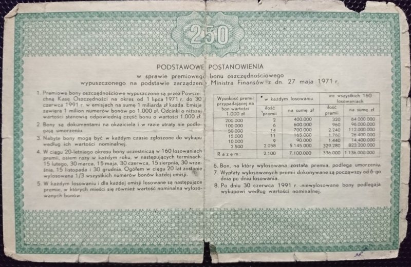 PREMIOWY BON OSZCZĘDNOŚCIOWY NA KWOTĘ 250 ZŁ 0919051