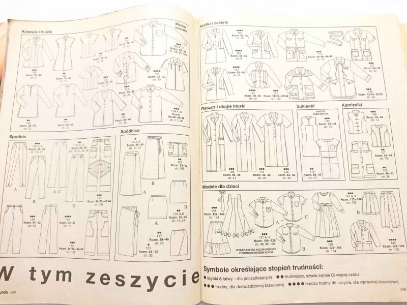 BURDA NR 2/98 ŚWIAT MODY