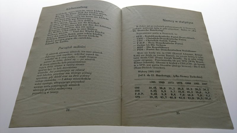 NIEMIECKI JEST... PRAKTYCZNY! NR 11/93 LISTOPAD